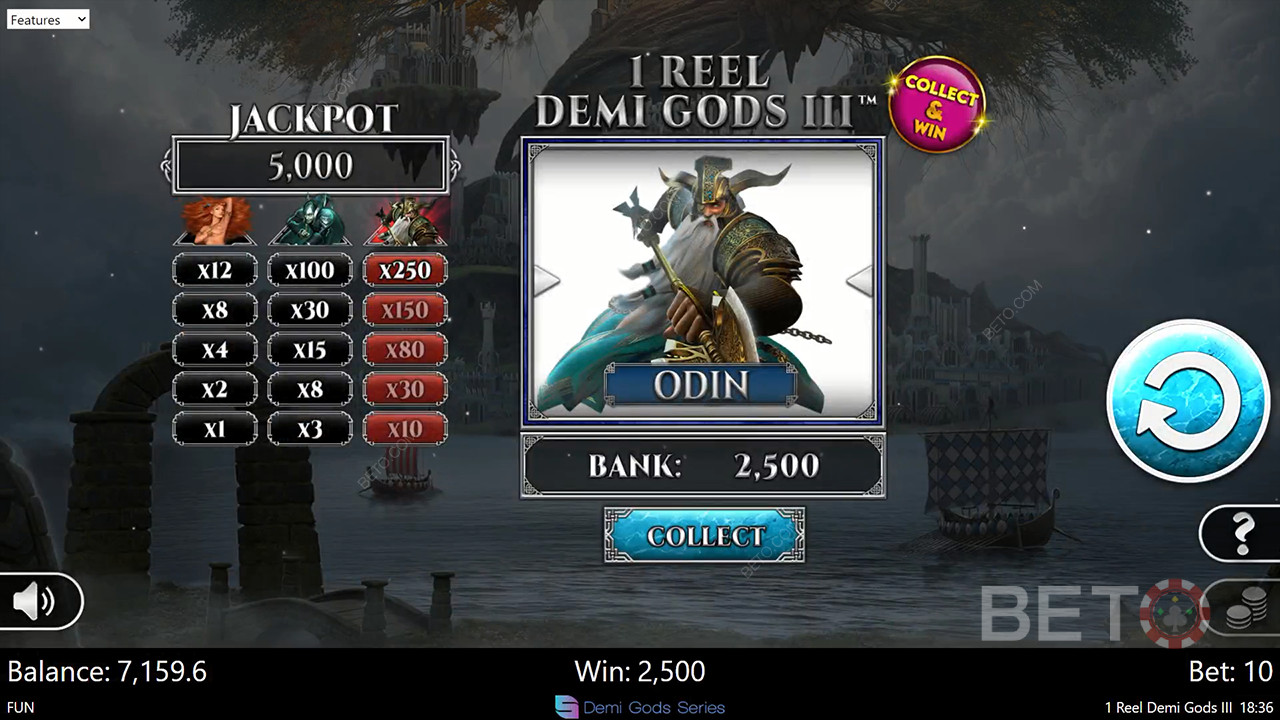 1 Recenzja Demi Gods III od BETO Slots