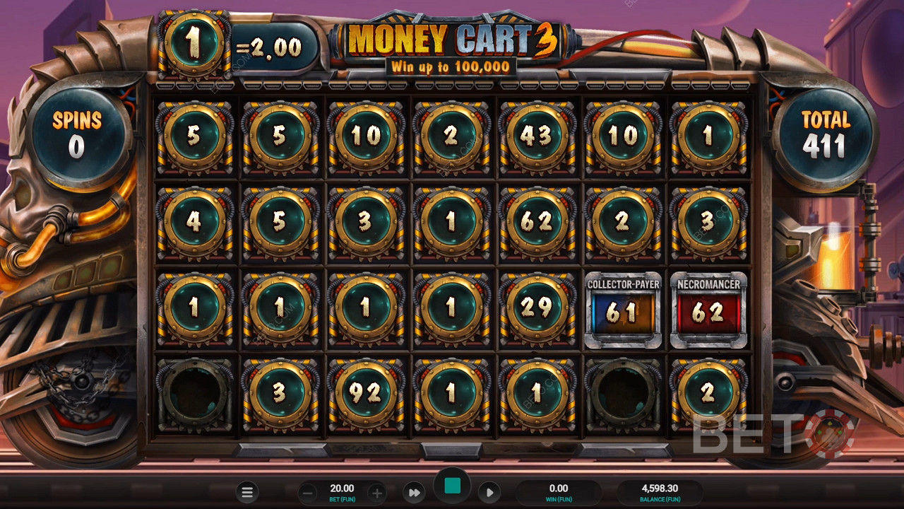 Recenzja Money Cart 3 od BETO Slots