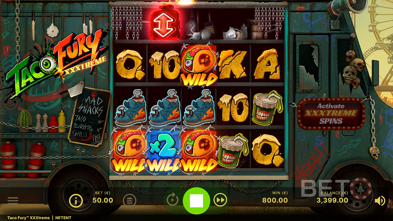 Recenzja Taco Fury XXXtreme od BETO Slots