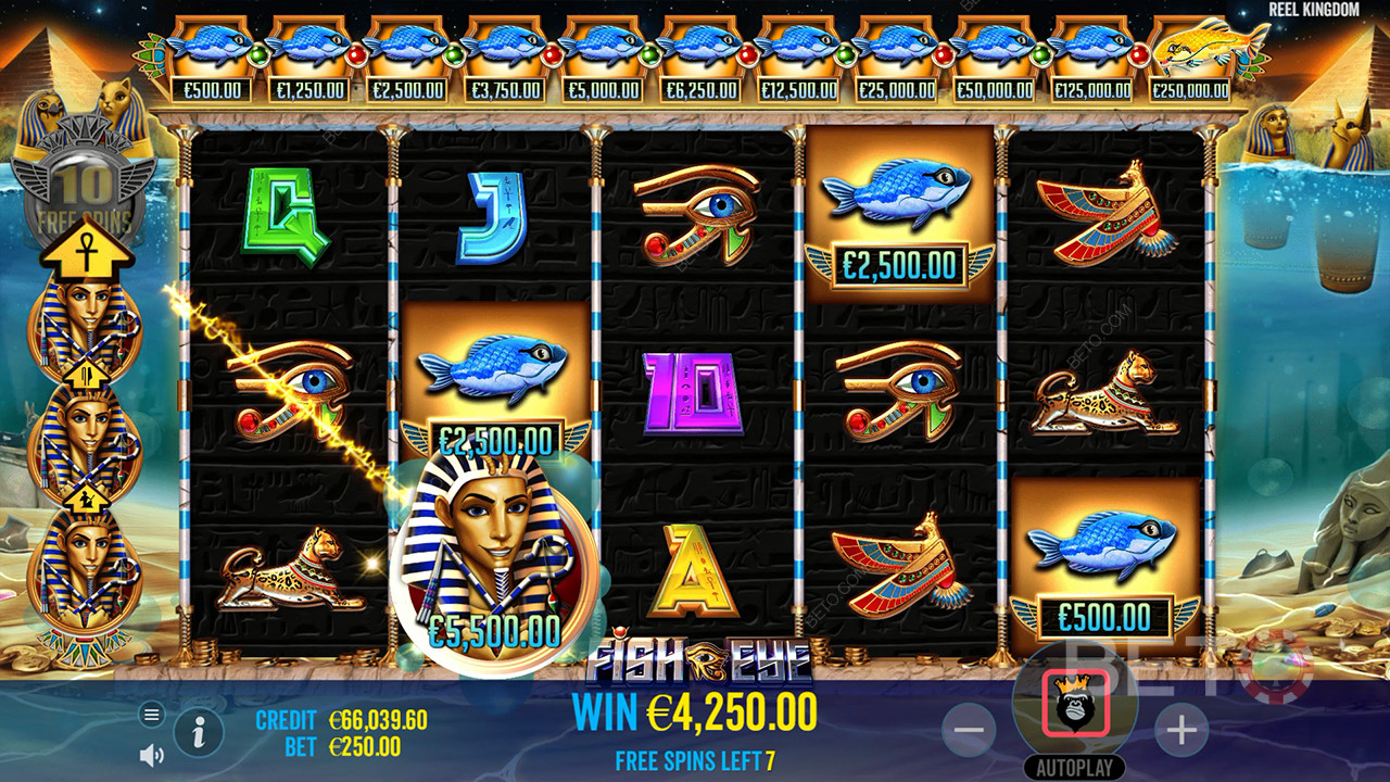 Recenzja Fish Eye od BETO Slots