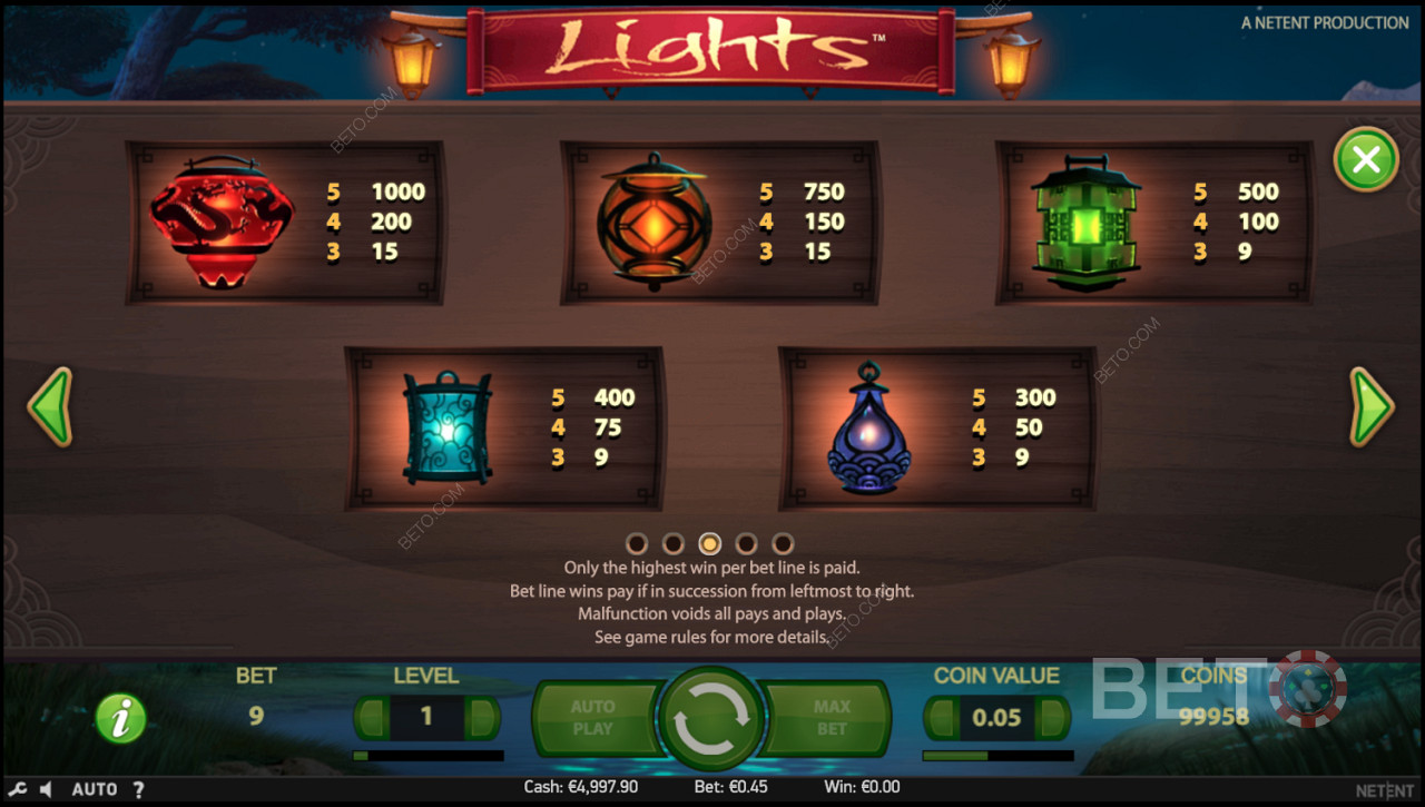 Tabela wypłat pokazująca wartość różnych kombinacji w grze Lights