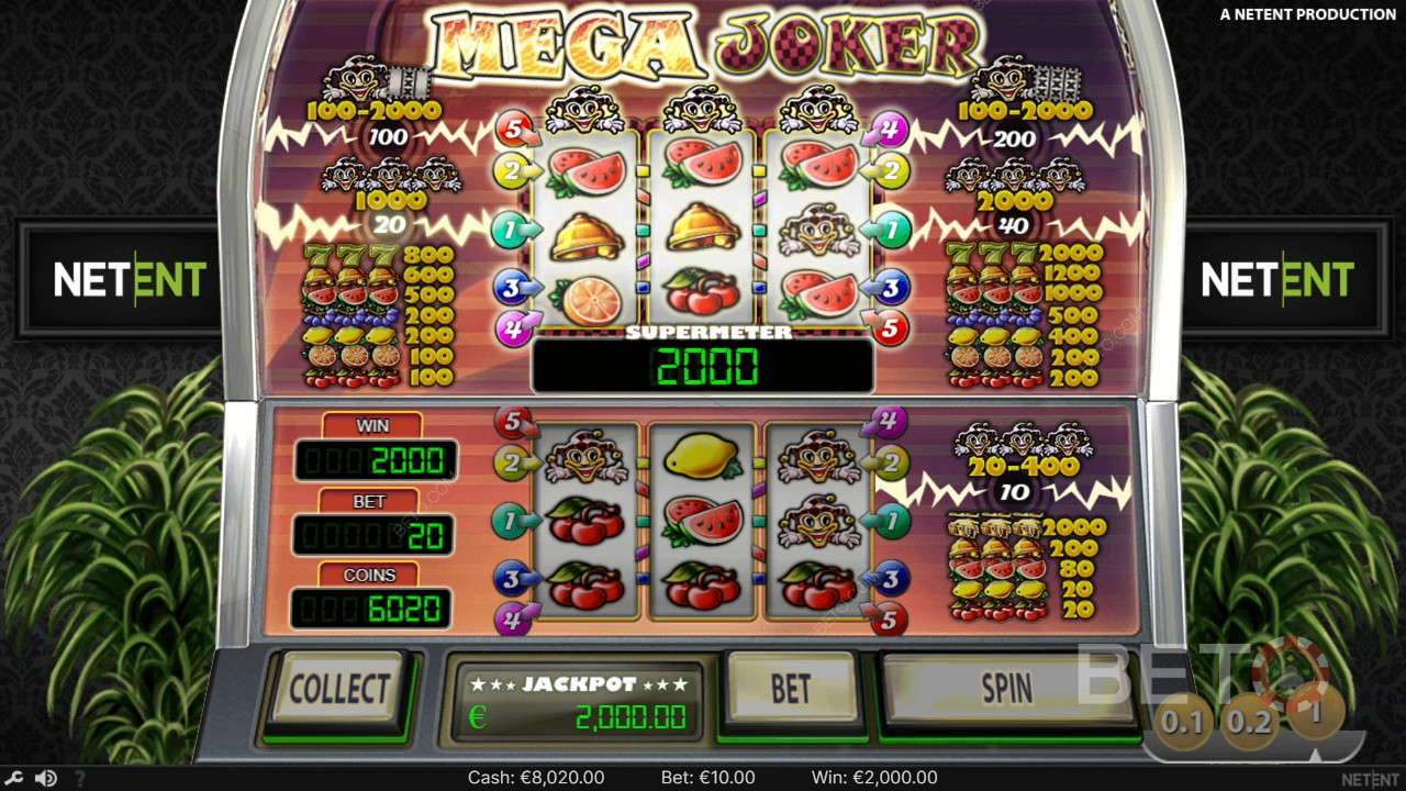 Czy Mega Joker Slot Online jest tego wart?