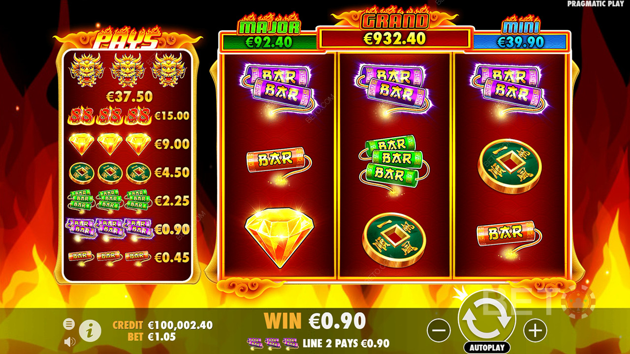 Funkcje bonusowe wyjaśnione w Fire 88 przez Pragmatic Play