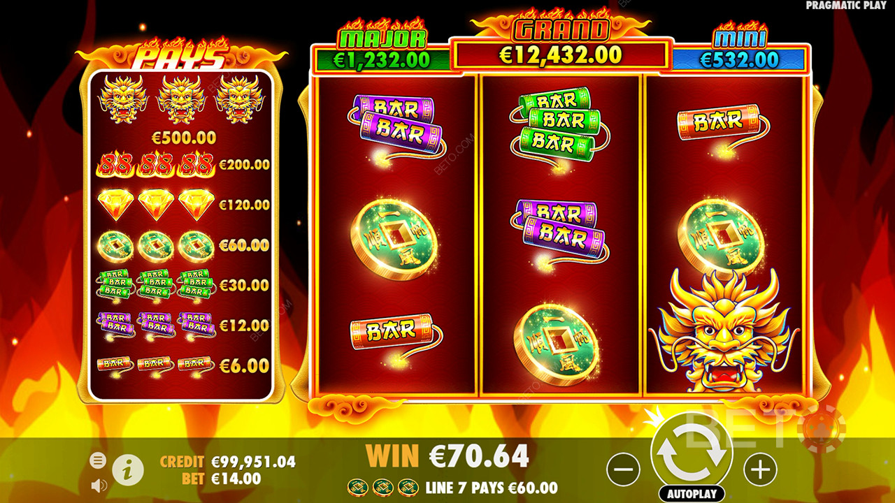 Werdykt dla automatu Fire 88 online