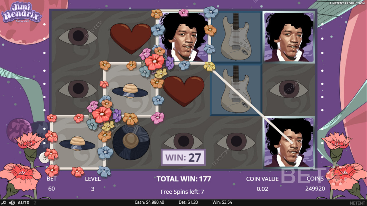 Jimi Hendrix Wild użyty do stworzenia zwycięskiej kombinacji