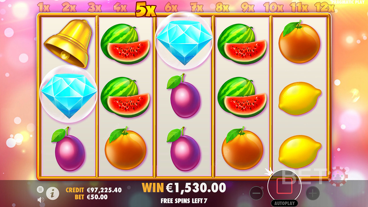 Motyw i projekt: Modern Fruit Twist