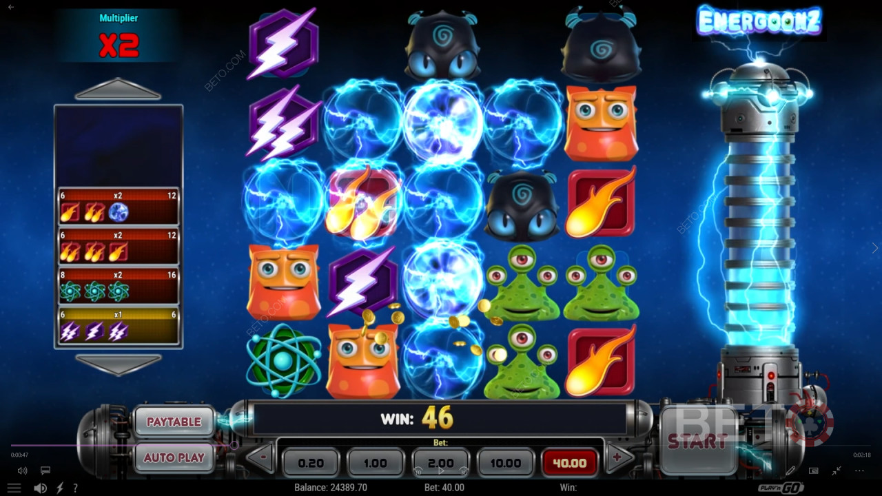 Recenzja Energoonz od BETO Slots