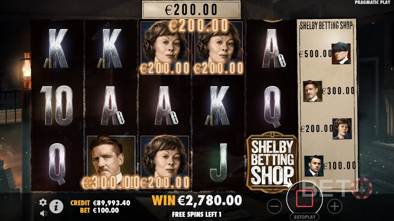 Peaky Blinders: Czy ten automat online jest wart wypróbowania?