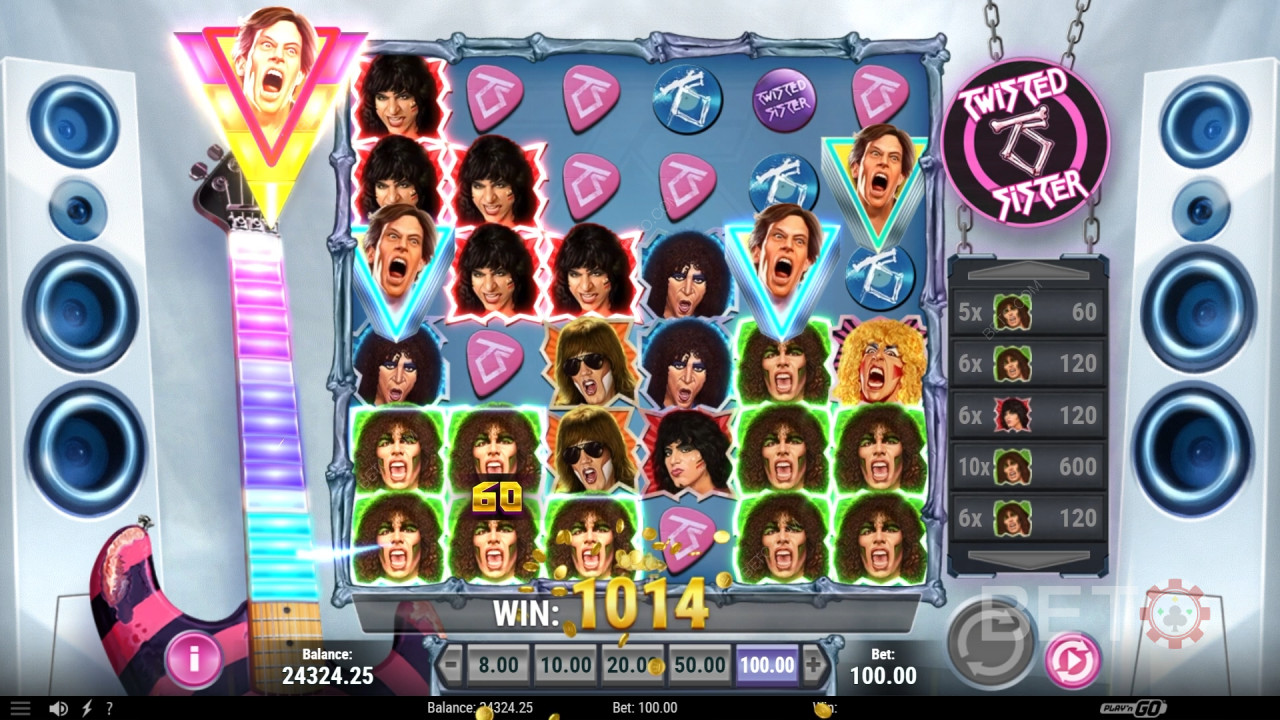 Recenzja Twisted Sister od BETO Slots