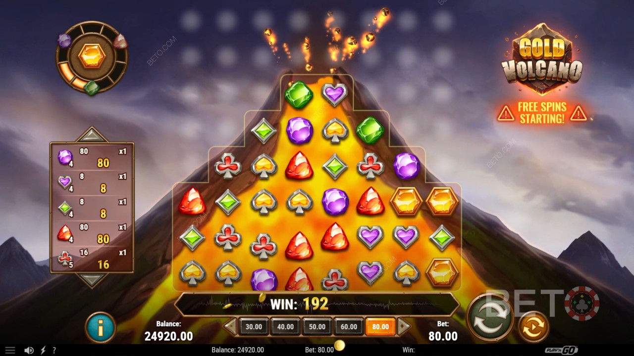 Recenzja Gold Volcano od BETO Slots