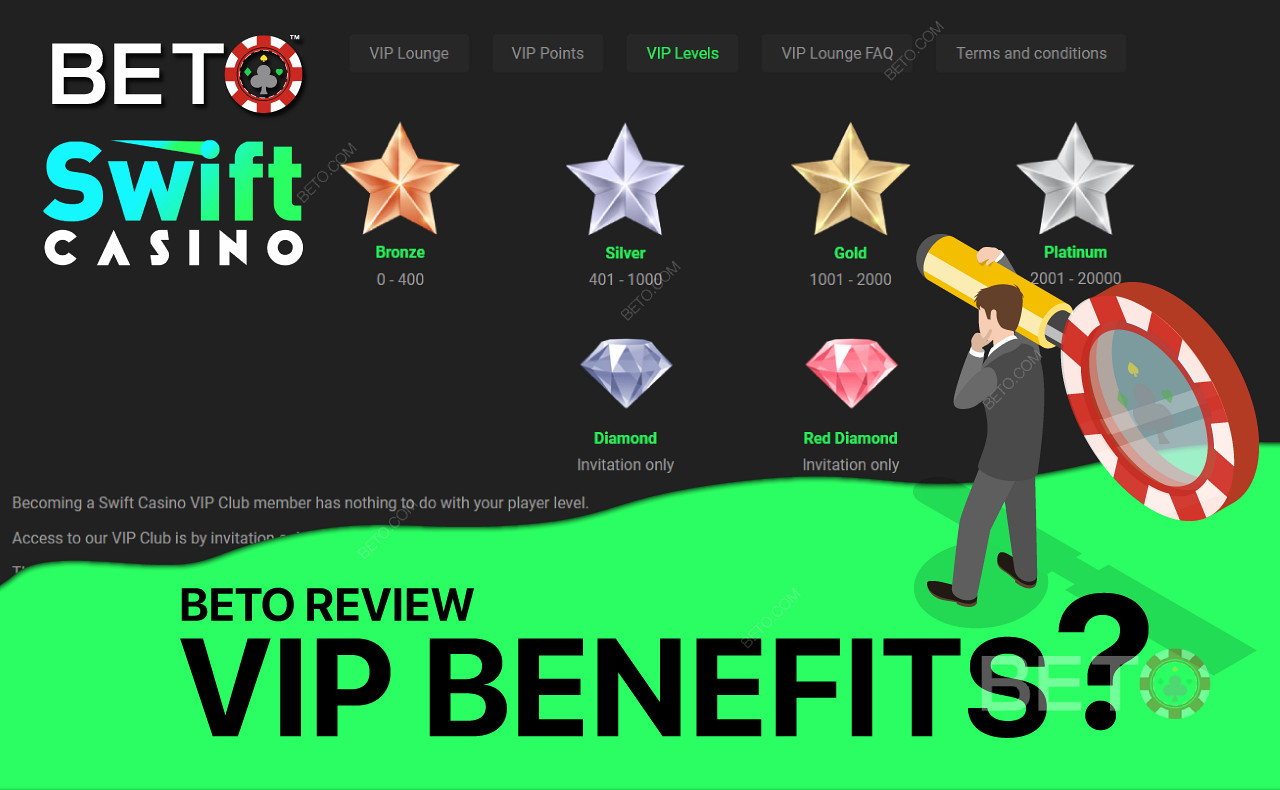 Skorzystaj z programu VIP, aby uzyskać ekskluzywne korzyści i lepsze zwroty