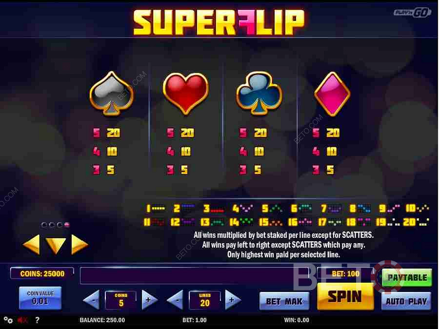 Super Flip Online Slot Symbole Wypłaty