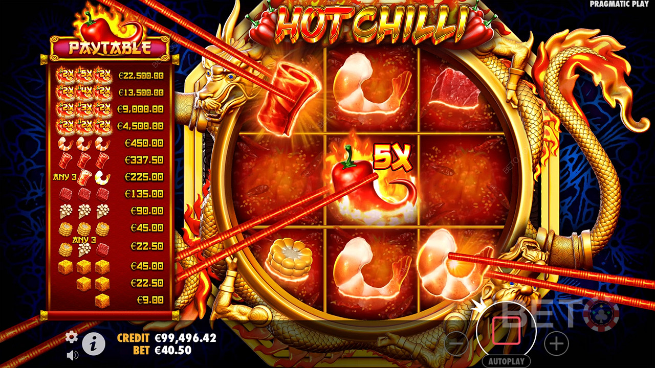 Hot Chilli  Graj Za Darmo