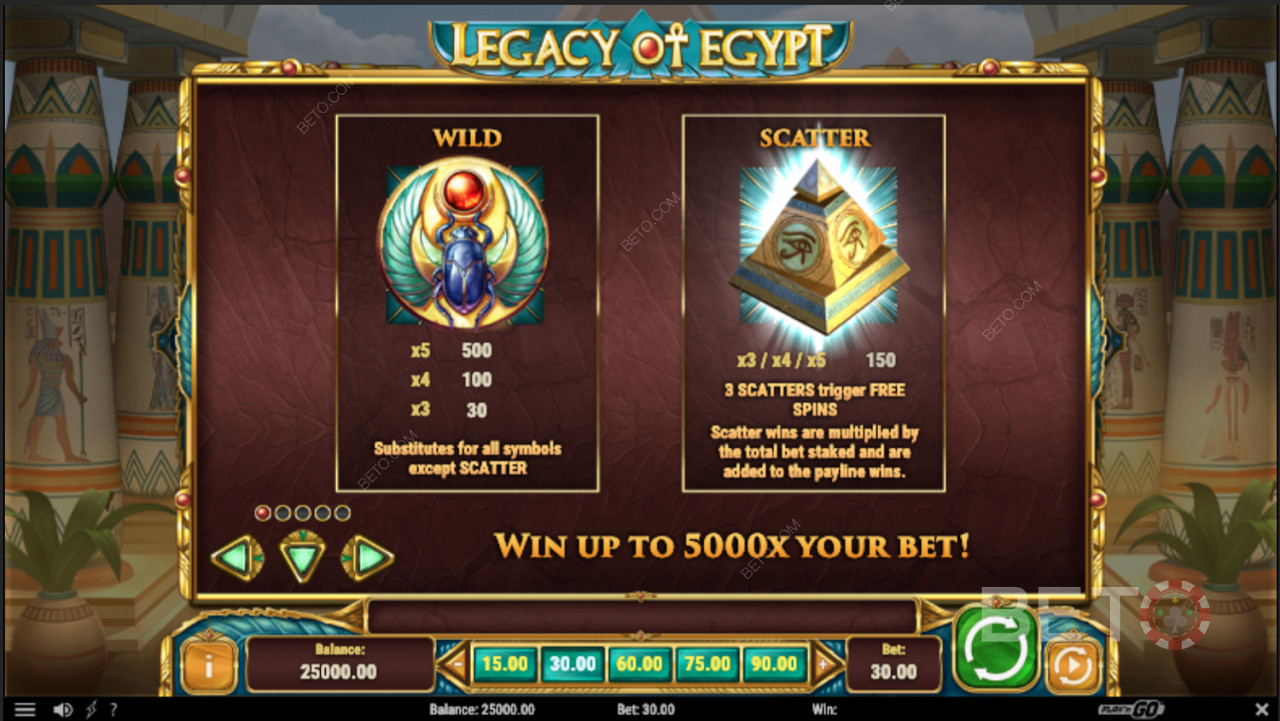 Różne funkcje specjalne w Legacy Of Egypt