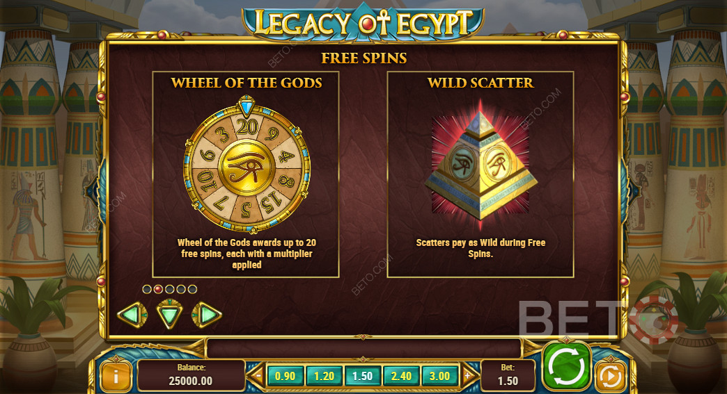 Funkcje specjalne w Legacy Of Egypt