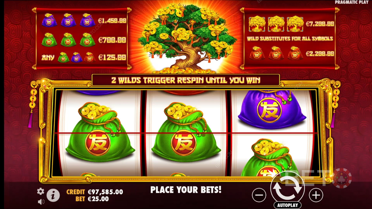 Tree of Riches: Slot warty wypróbowania?