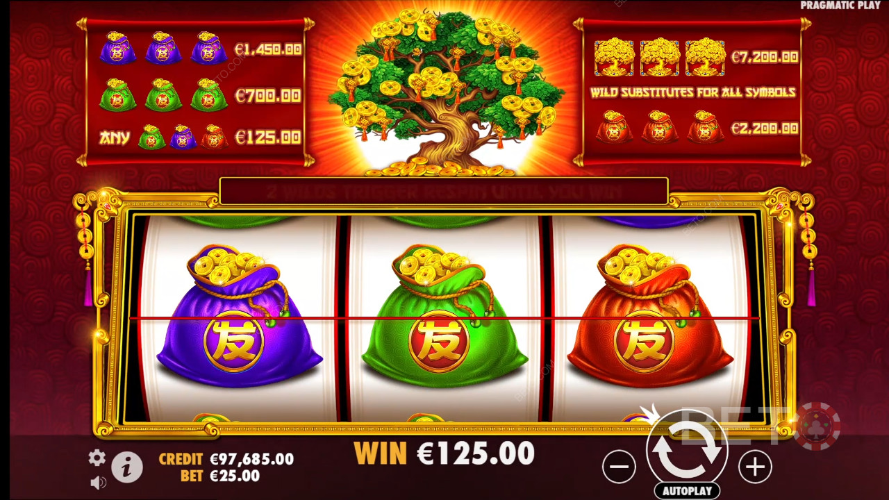 Funkcje bonusowe wyjaśnione w Tree of Riches przez Pragmatic Play