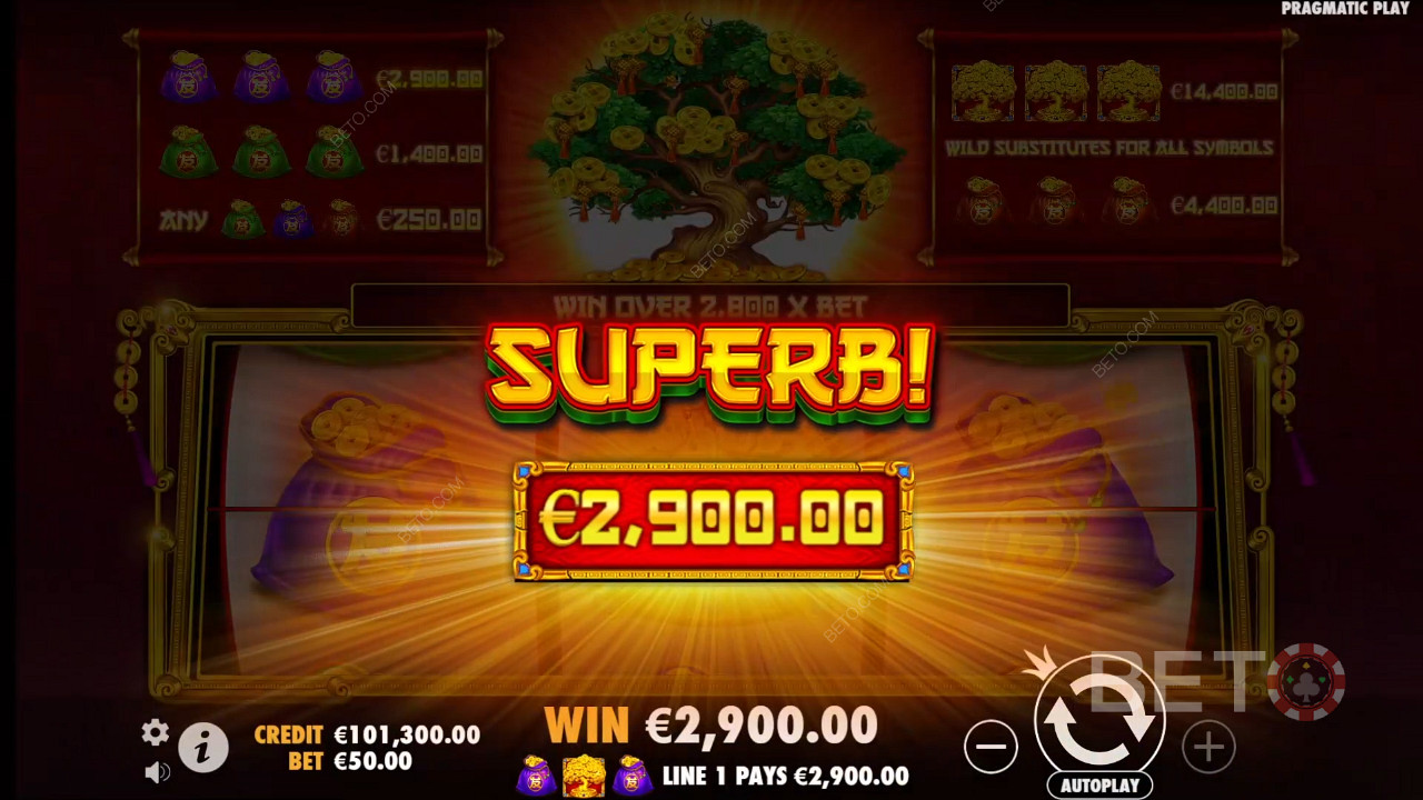 Wygraj 2,880x swój zakład na automacie Tree of Riches!
