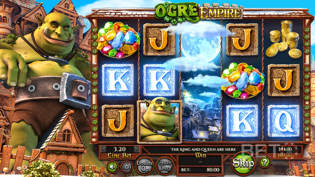 Recenzja Ogre Empire od BETO Slots