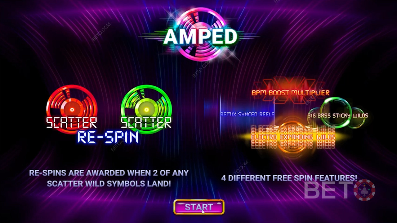 Intro Screen pokazujący bonusy w Amped
