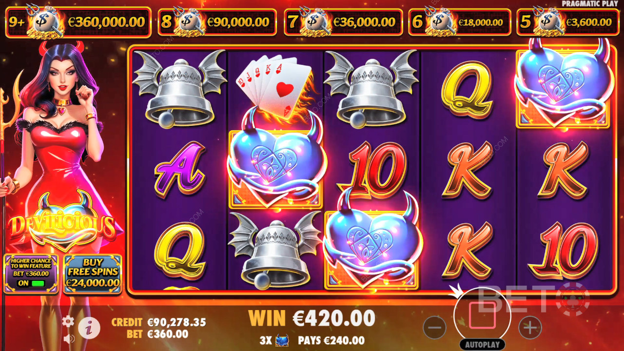Recenzja Devilicious od BETO Slots