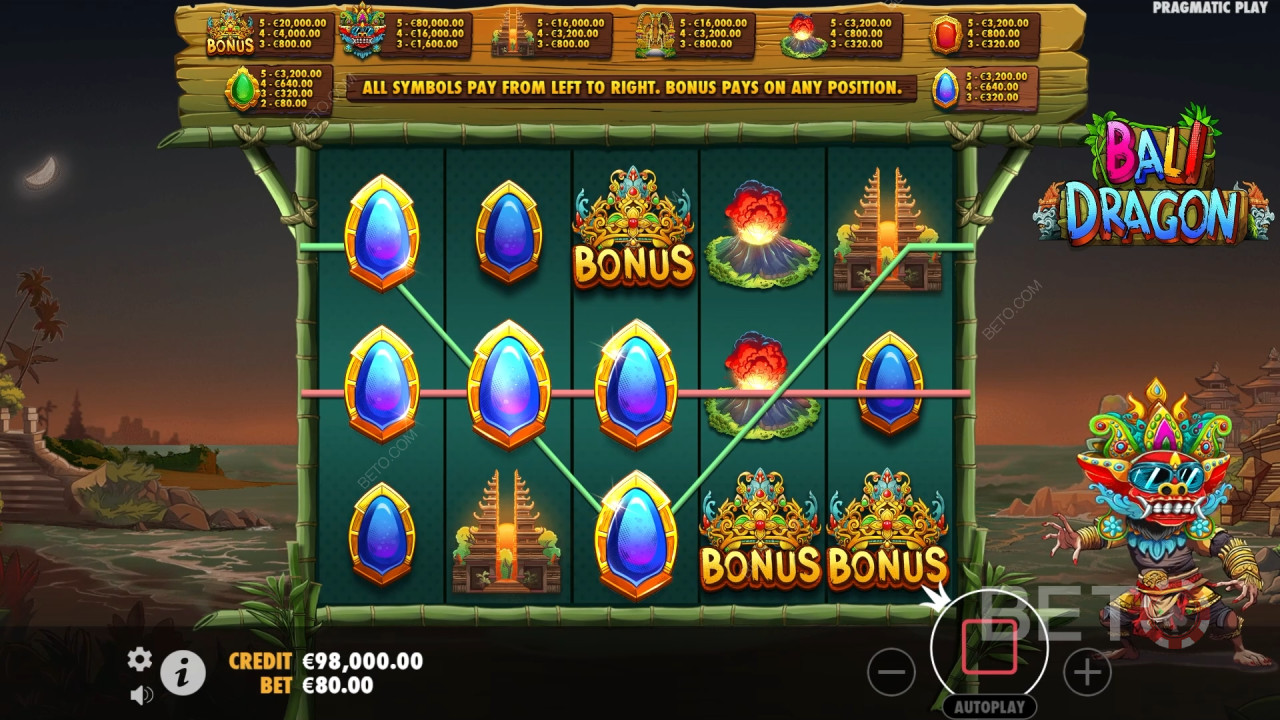 Recenzja Bali Dragon od BETO Slots