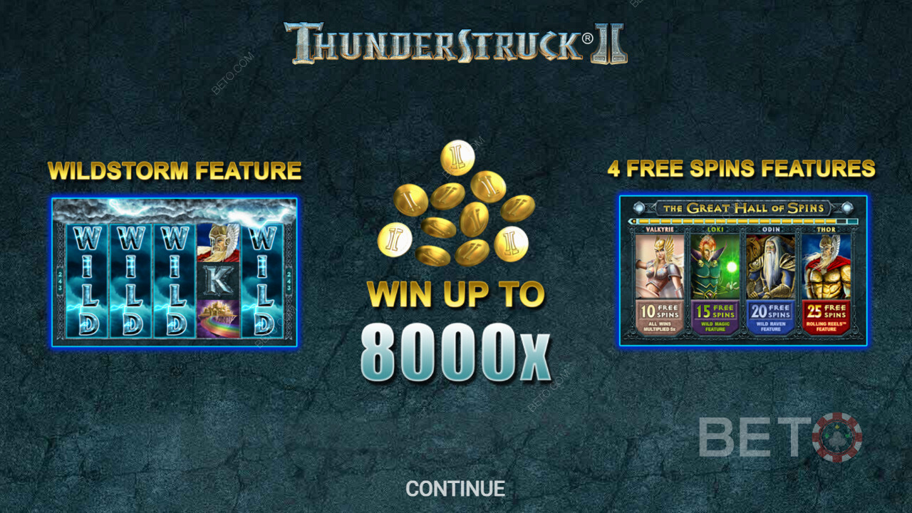 Ekran wprowadzający do Thunderstruck II