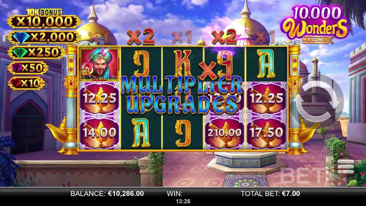 Recenzja 10,000 Wonders MultiMax od BETO Slots