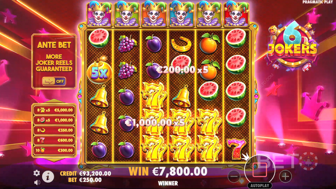 6 Jokers: Slot Online Czy powinieneś go zakręcić?