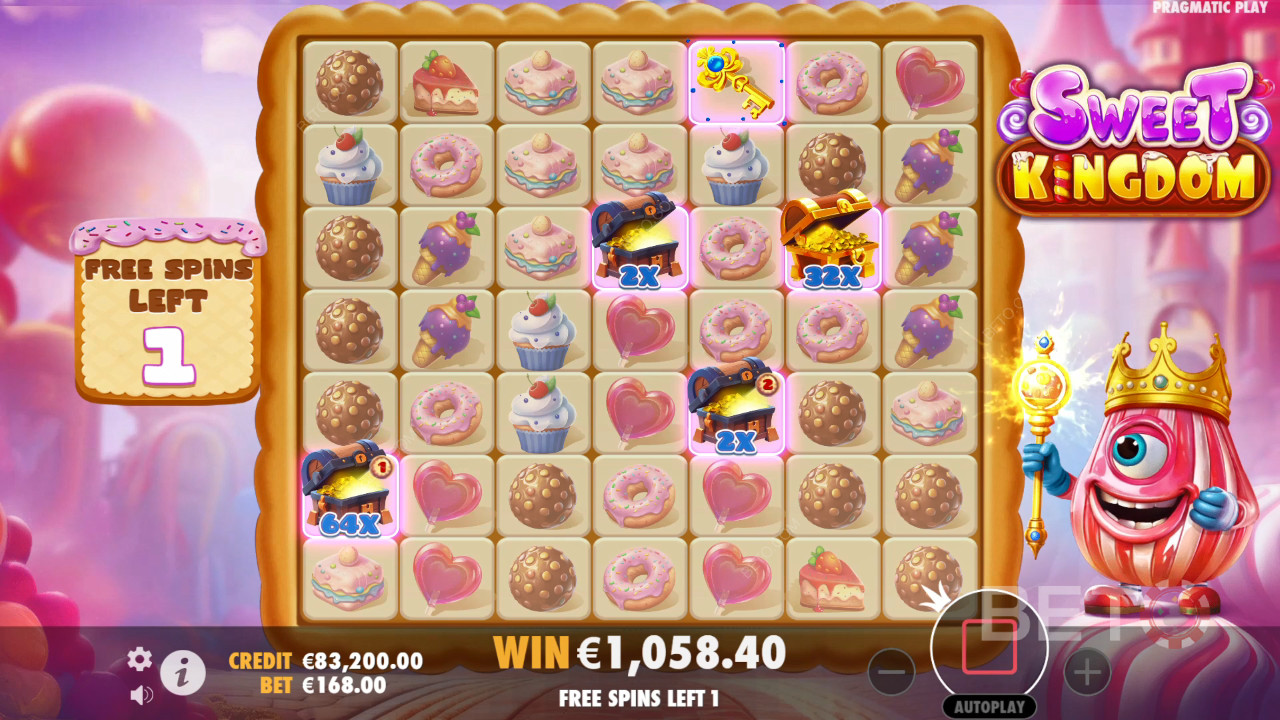 Funkcje bonusowe wyjaśnione w Sweet Kingdom przez Pragmatic Play