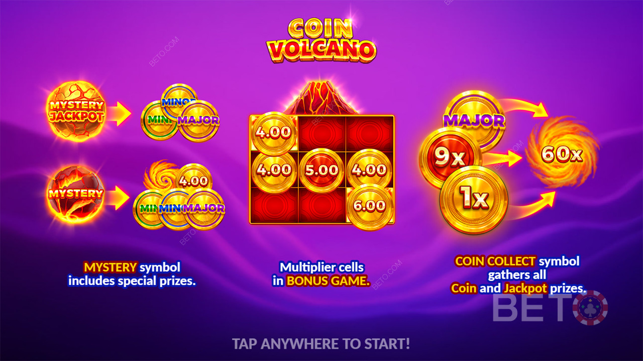 Funkcje bonusowe wyjaśnione w Coin Volcano od 3 Oaks Gaming