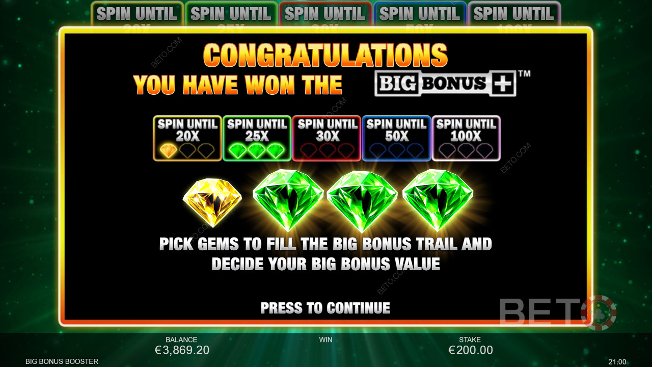 Funkcje bonusowe wyjaśnione w Big Bonus Booster przez Inspired Gaming