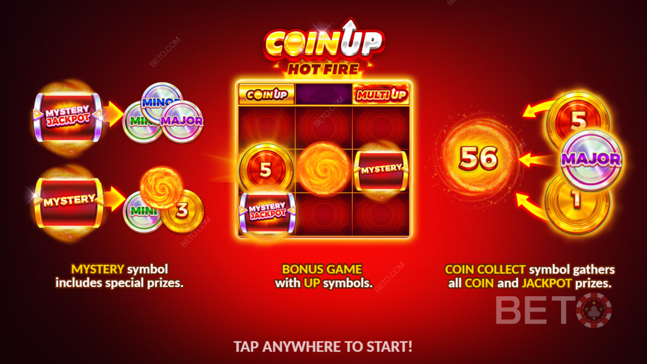 Funkcje bonusowe wyjaśnione w Coin Up: Hot Fire od 3 Oaks Gaming
