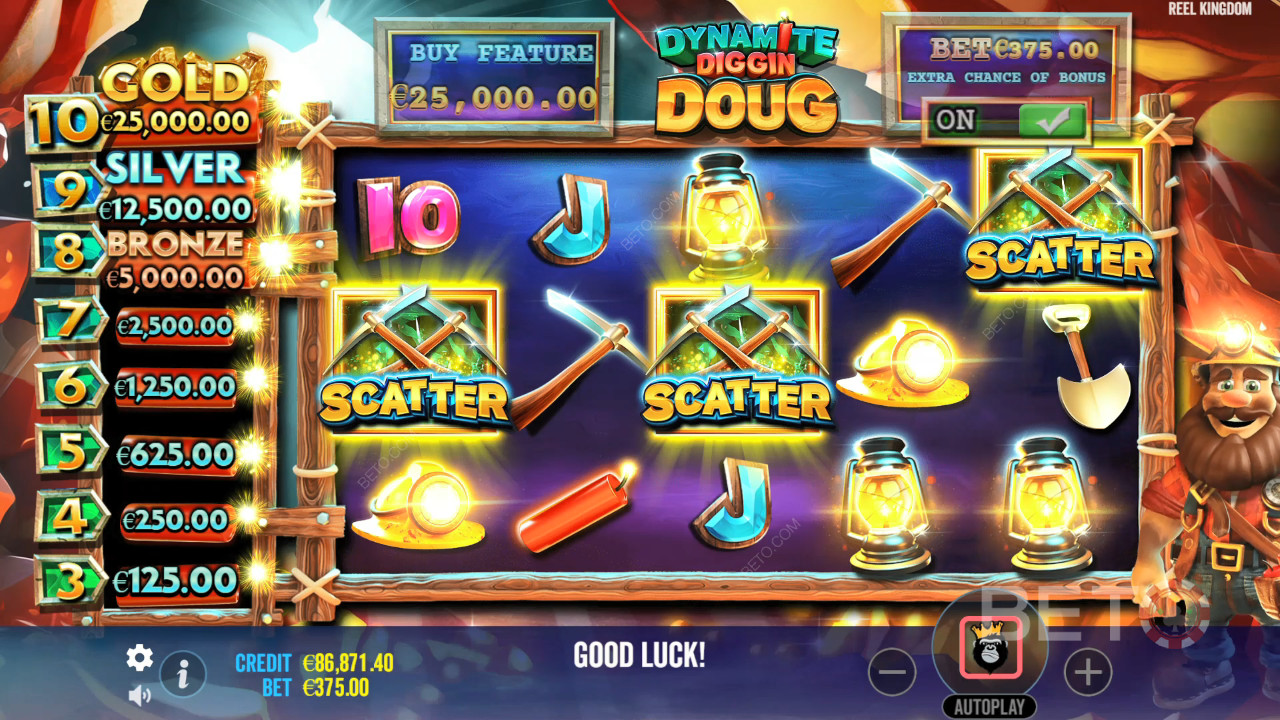 Recenzja Dynamite Diggin Doug od BETO Slots