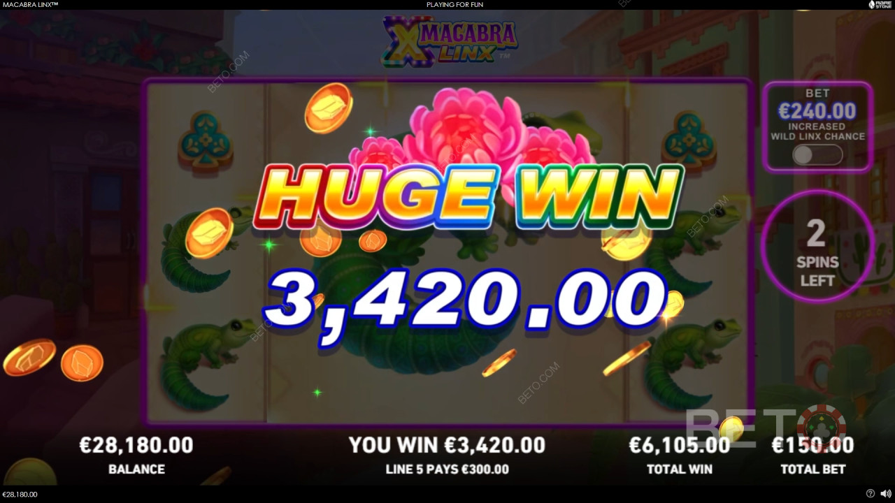 Recenzja Macabra LinX od BETO Slots