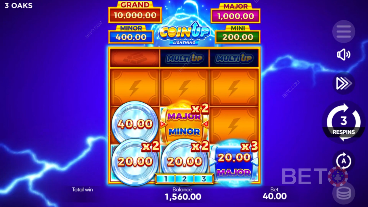 Werdykt dla Coin Up: Lightning Online Slot