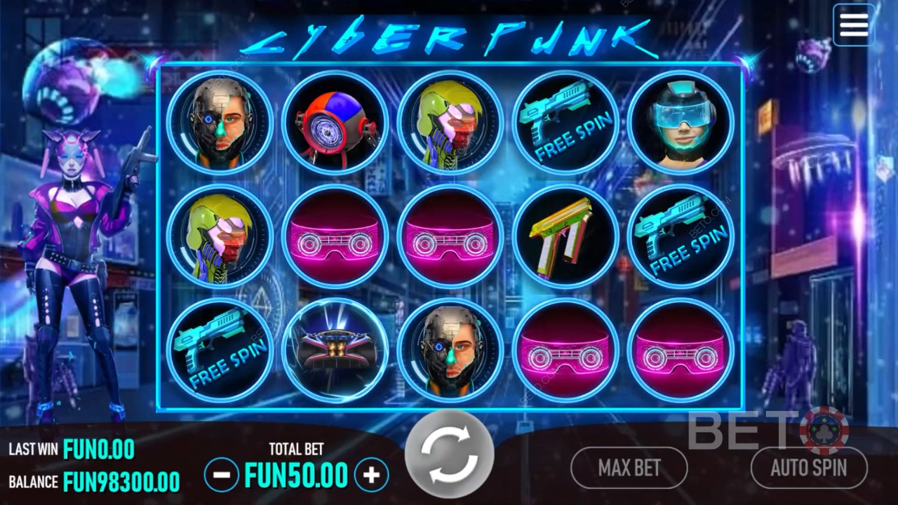 Recenzja Cyberpunk od BETO Slots