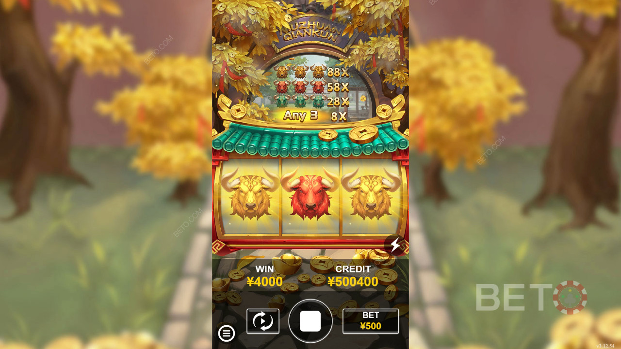 Recenzja Niu Zhuan Qian Kun od BETO Slots