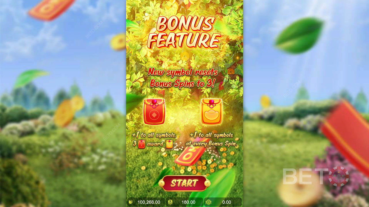 Funkcje bonusowe wyjaśnione w Prosperity Fortune Tree przez PG Soft