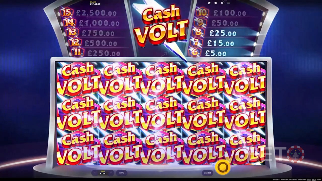 Symbol Super Cash Volt może zajmować 2x2 lub 3x3 pozycje na bębnach.