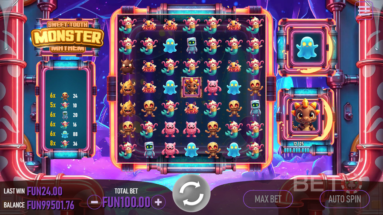 Recenzja Sweet Tooth Monster Mayhem od BETO Slots