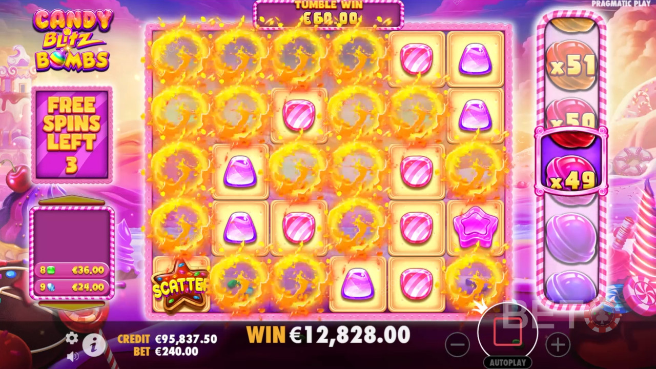 Motyw i projekt: Whimsical Candyland Adventure
