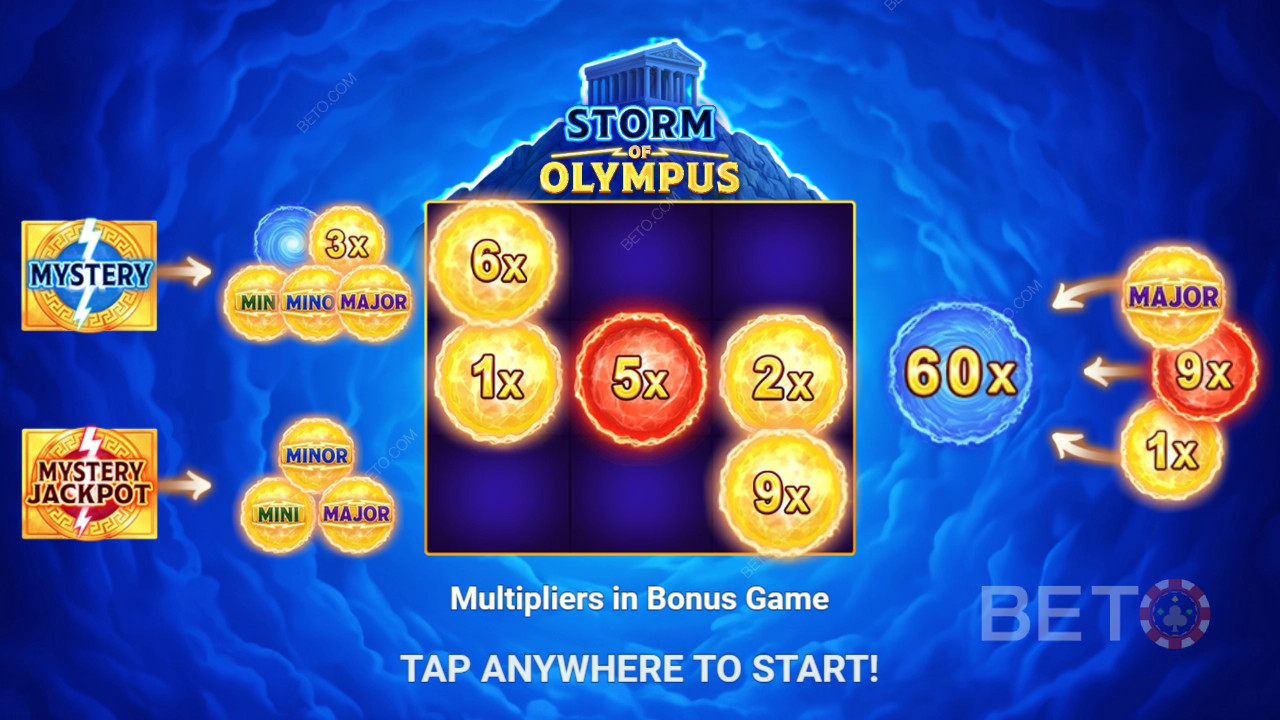 Wygraj 500x swój zakład na slocie Storm of Olympus!