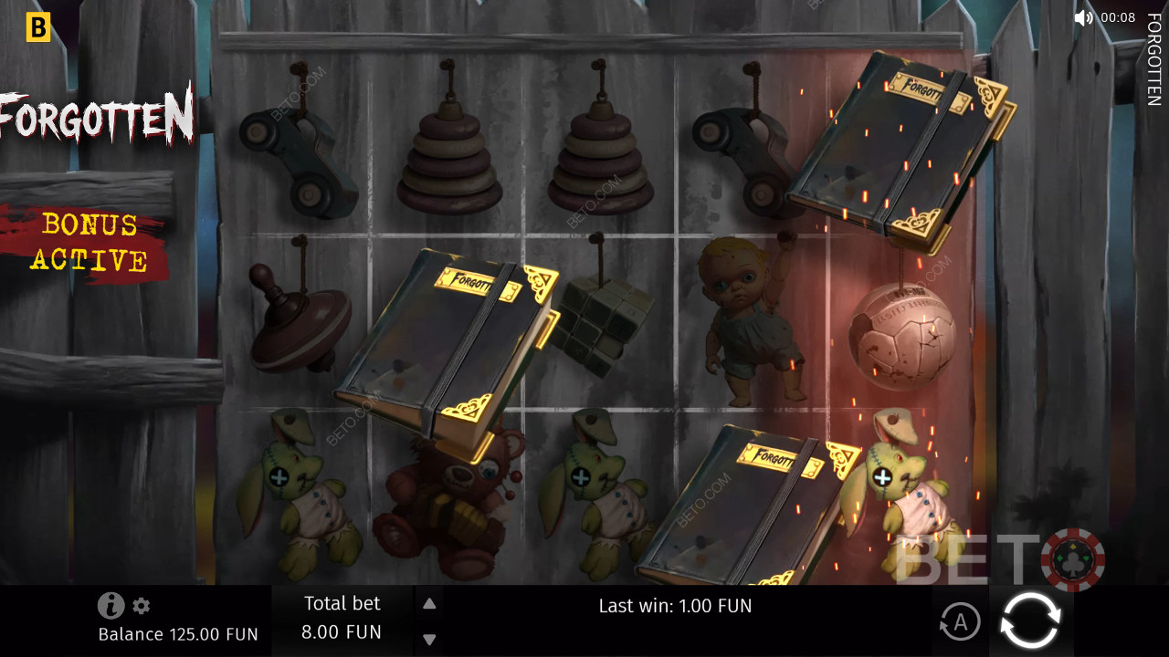 Forgotten Review by BETO Slots