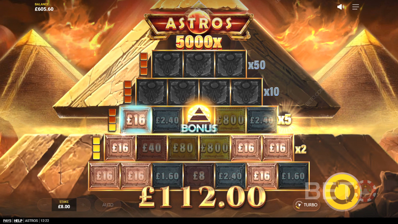 Recenzja Astros od BETO Slots