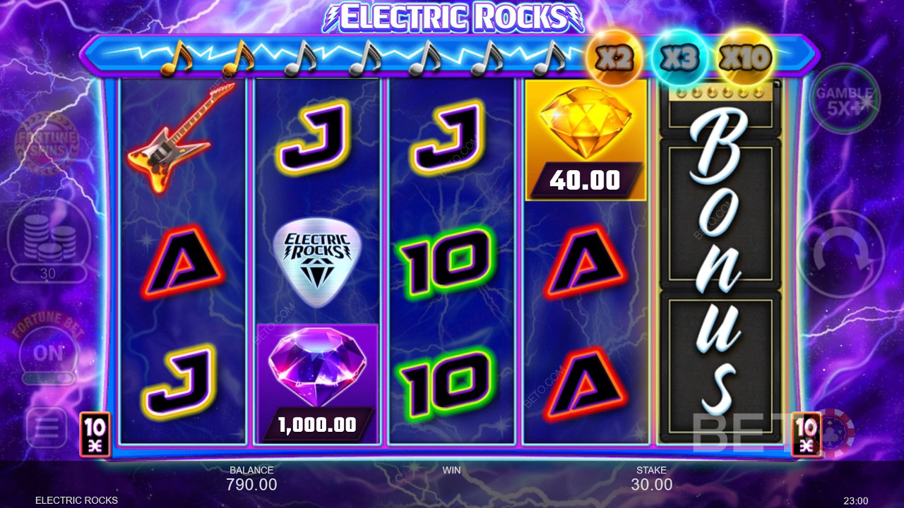 Recenzja Electric Rocks od BETO Slots