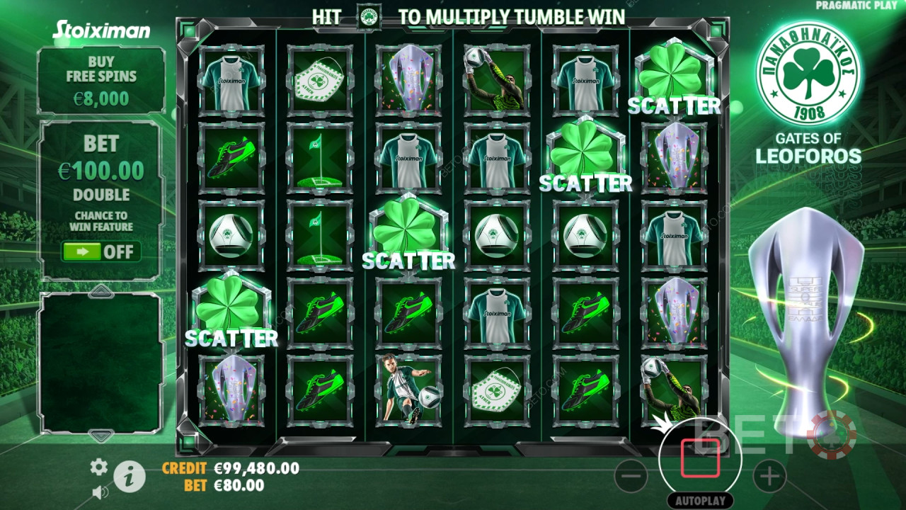 Recenzja Gates of Leoforos od BETO Slots