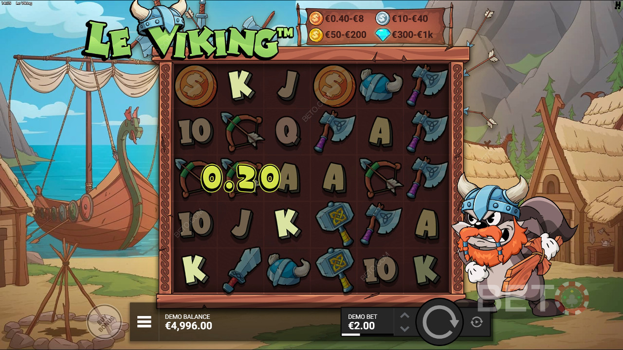 Motyw i projekt: Norse Cartoon Adventure