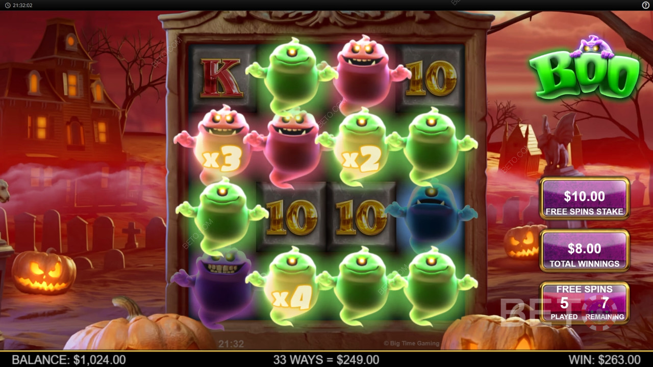 Recenzja Boo przygotowana przez BETO Slots