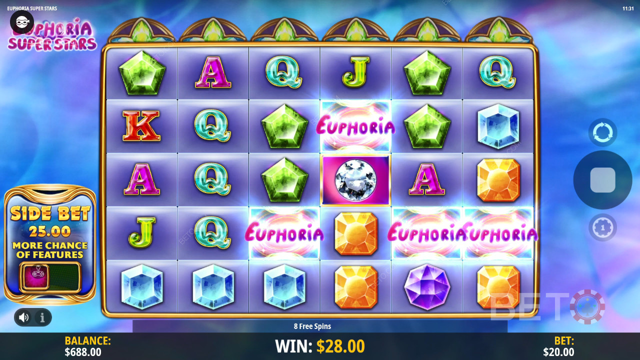 Recenzja Euphoria Super Stars od BETO Slots
